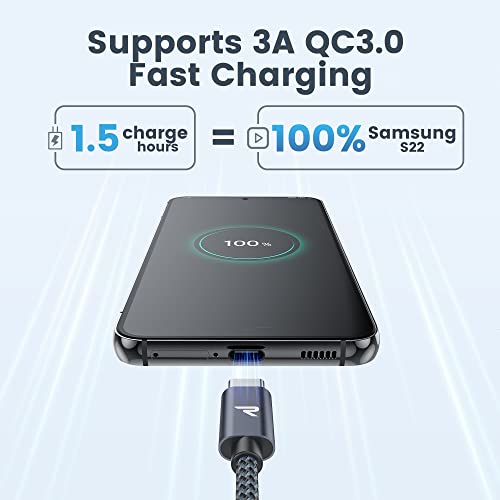 RAMPOW Cable USB C [2Pack, 1M] para iPhone 17 Pro Max y Air/C16/C16 Pro/C15/C15 Pro iPad Pro/Air, cargabilidad rápida QC